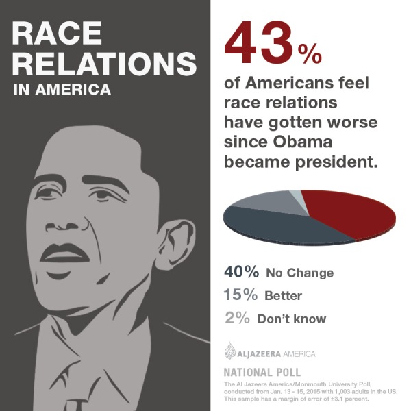 race relations under Obama